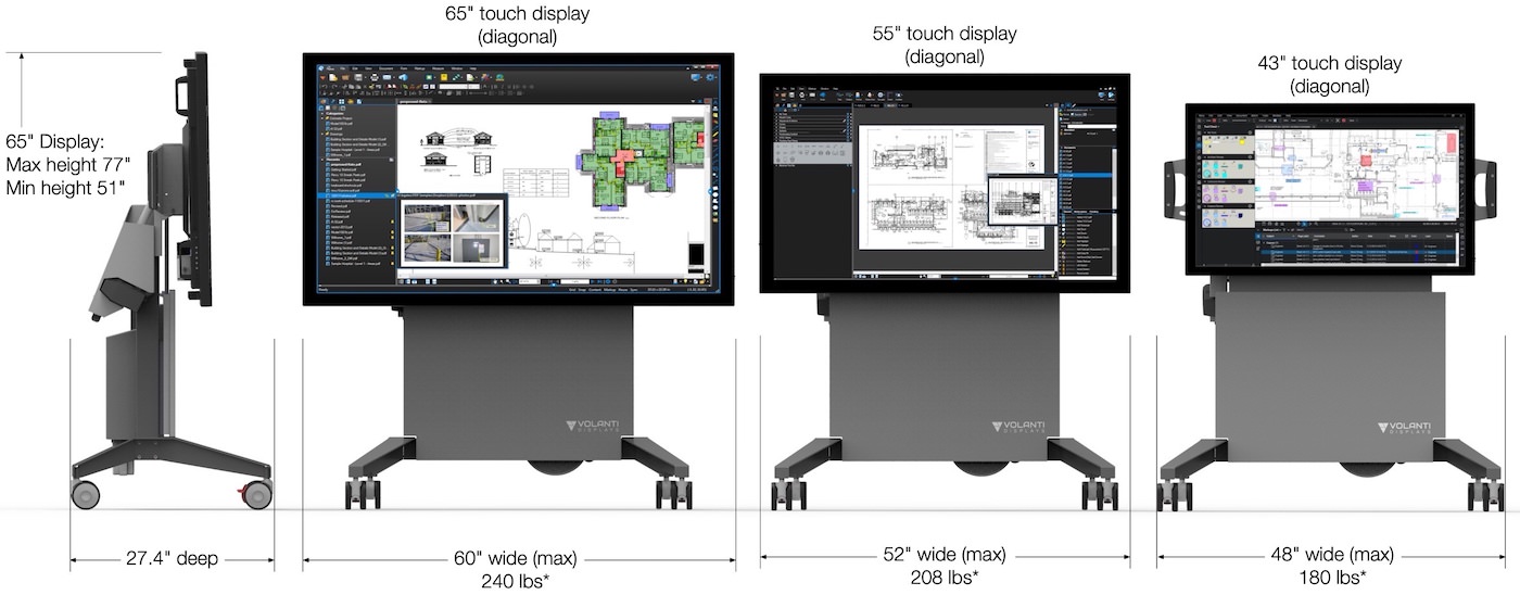 plan review touch screen dimensions